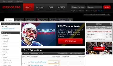 bovada boxing bets|About us .